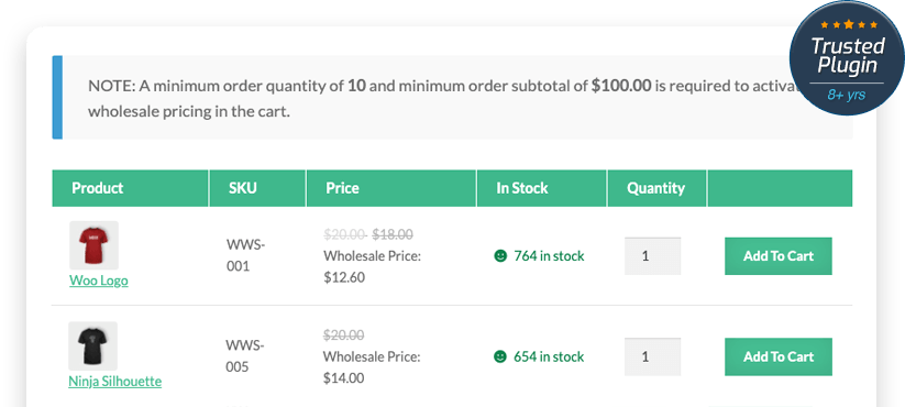 Wholesale Wholesale Plugin